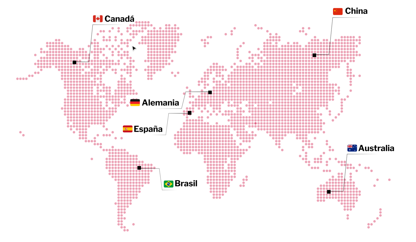 Convenios internacionales utp