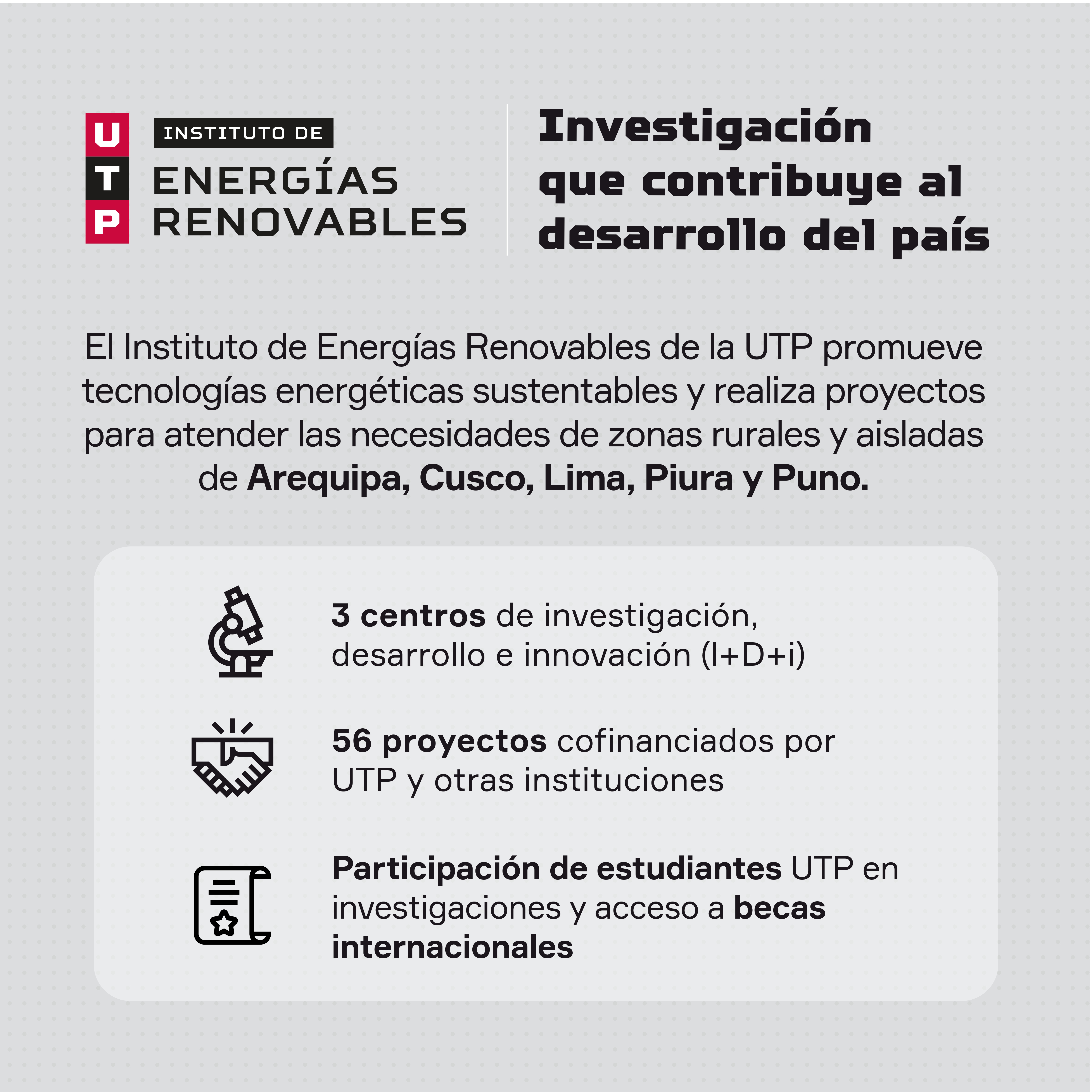 El Instituto de Energías Renovables de la UTP realiza proyectos en las regiones de Arequipa, Cusco, Lima, Piura y Puno.